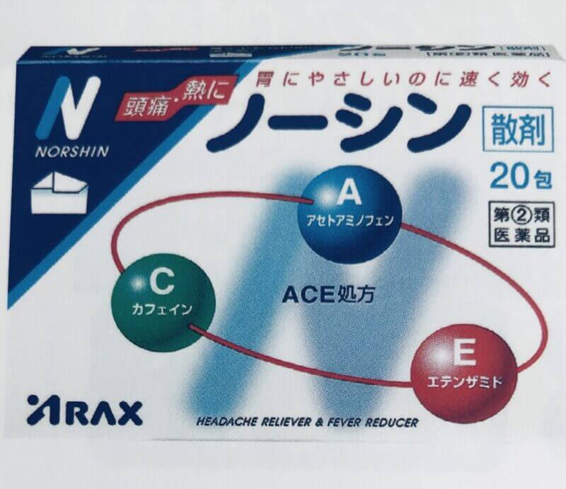 ACE処方されている市販薬の参考写真